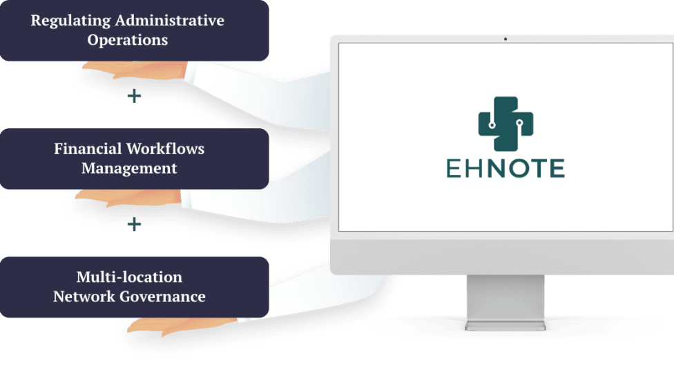 Practice Management System