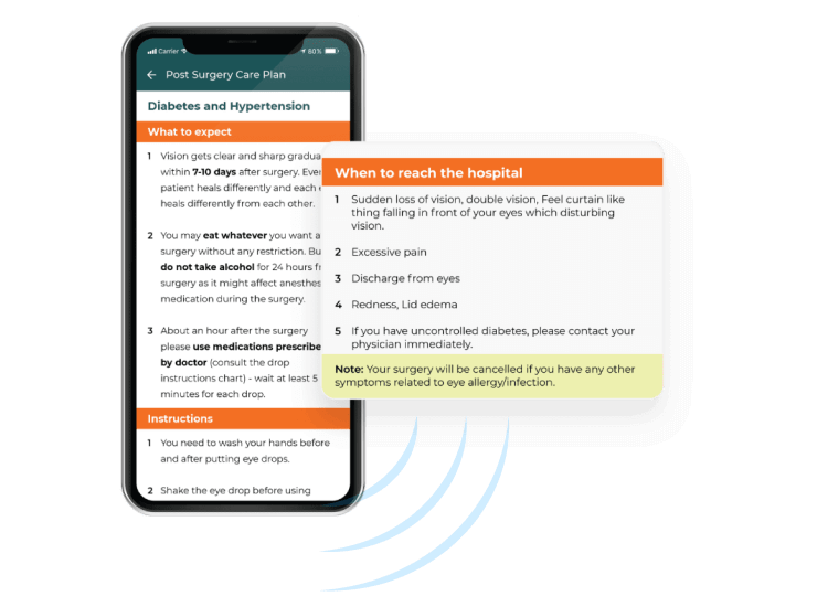 Cutomized care plans